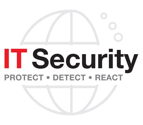 Passcode.ti.com :: Log In.